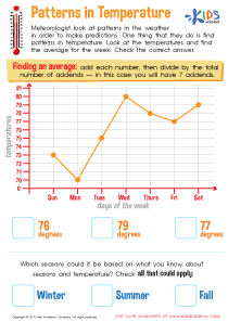 Mars Fact Printable Worksheet: Free Printout for Children